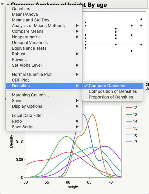 Support for overlaying multiple distributions - JMP User Community