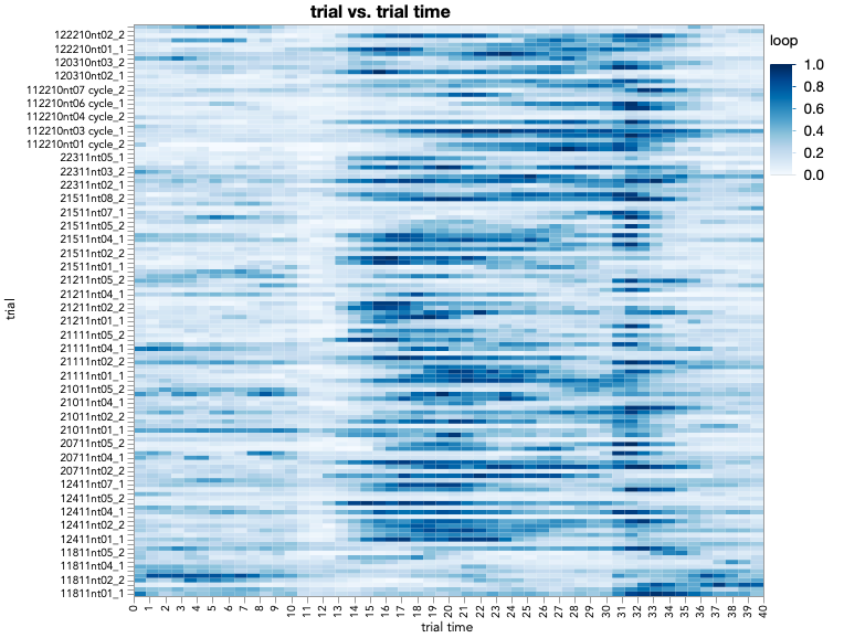 julian_3-1613510117845.png julian_3-1613510117845.png