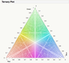 11488_Ternary Plot.png