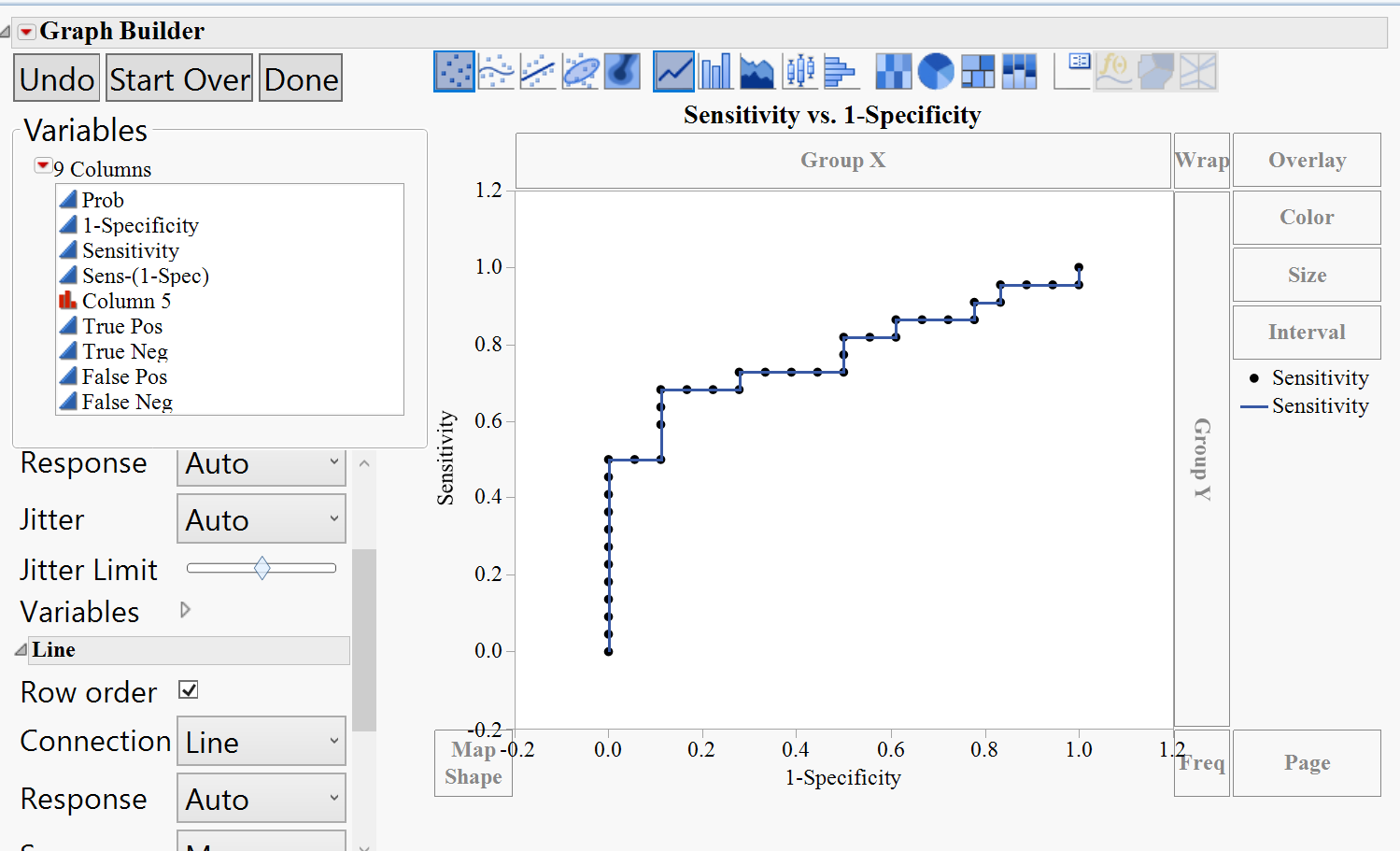 You don't need to copy ROC graphs JMP User Community