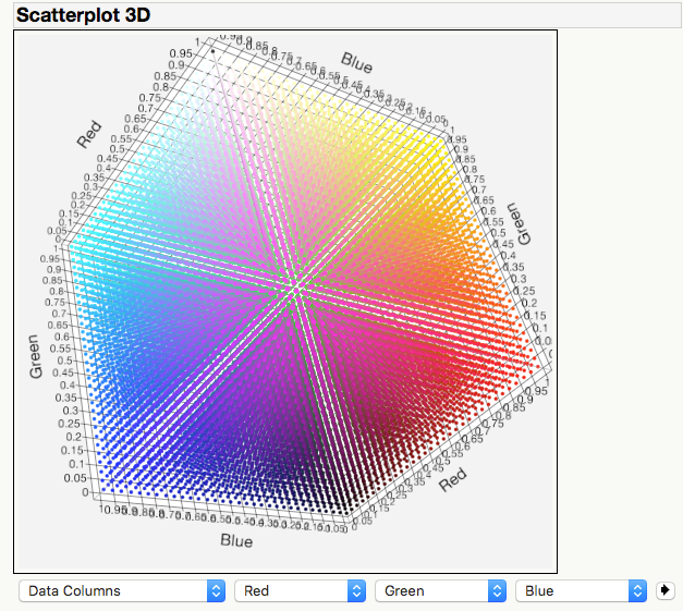 11501_Scatterplot 3D.png