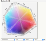 11501_Scatterplot 3D.png