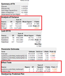 11529_Testing Effect Output.png