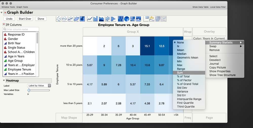 solved-heatmap-how-to-change-values-from-average-to-total-count