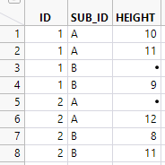 Solved: JSL - Find % of missing data - JMP User Community