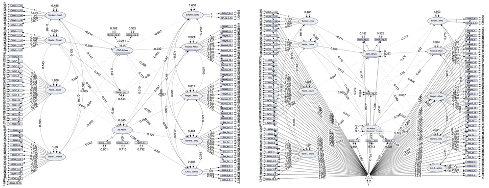 Cluttered_Diagrams.PNG