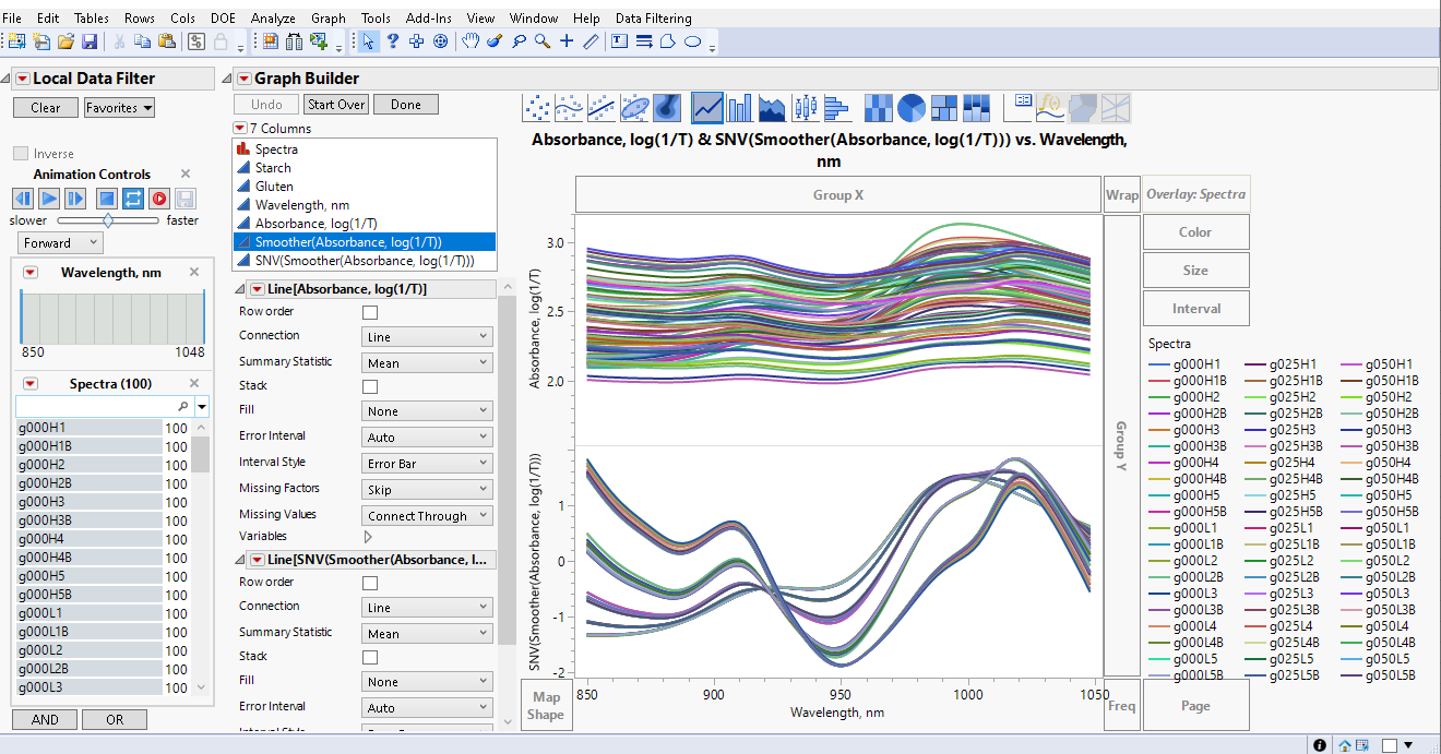 Spectral Tools - JMP User Community