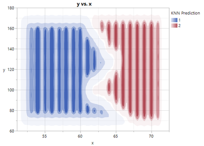 Georg_0-1614599695368.png Georg_0-1614599695368.png