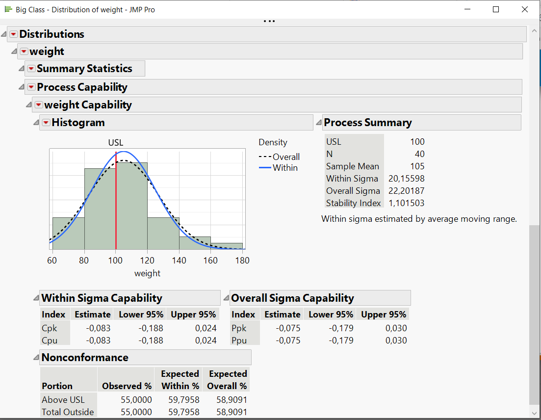 How To Show Failure Rate In Summary Statistics (e.g. Percentage Of ...