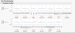 Prediction Profiler.PNG