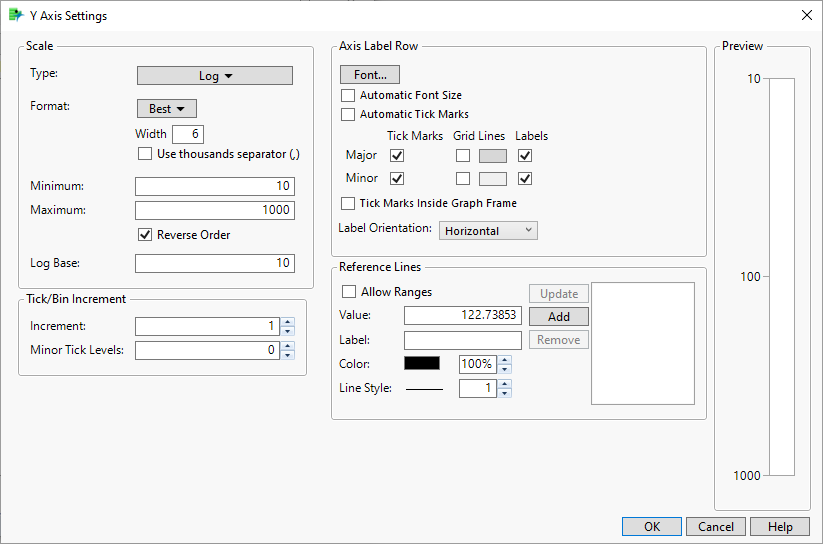 solved-format-tick-mark-label-in-graph-builder-jmp-user-community