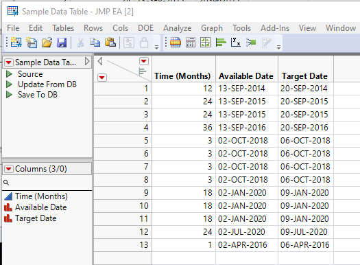 Solved: Adding x number of days to a Character Date column (dd-Mon-YYYY ...