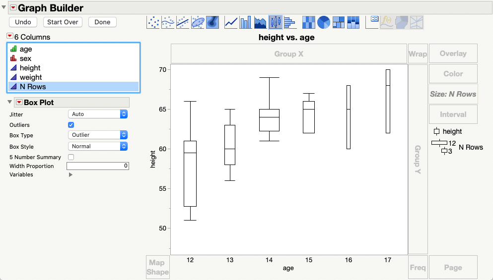 Allow Boxplot widths in Graph Builder to be proportional to group size ...