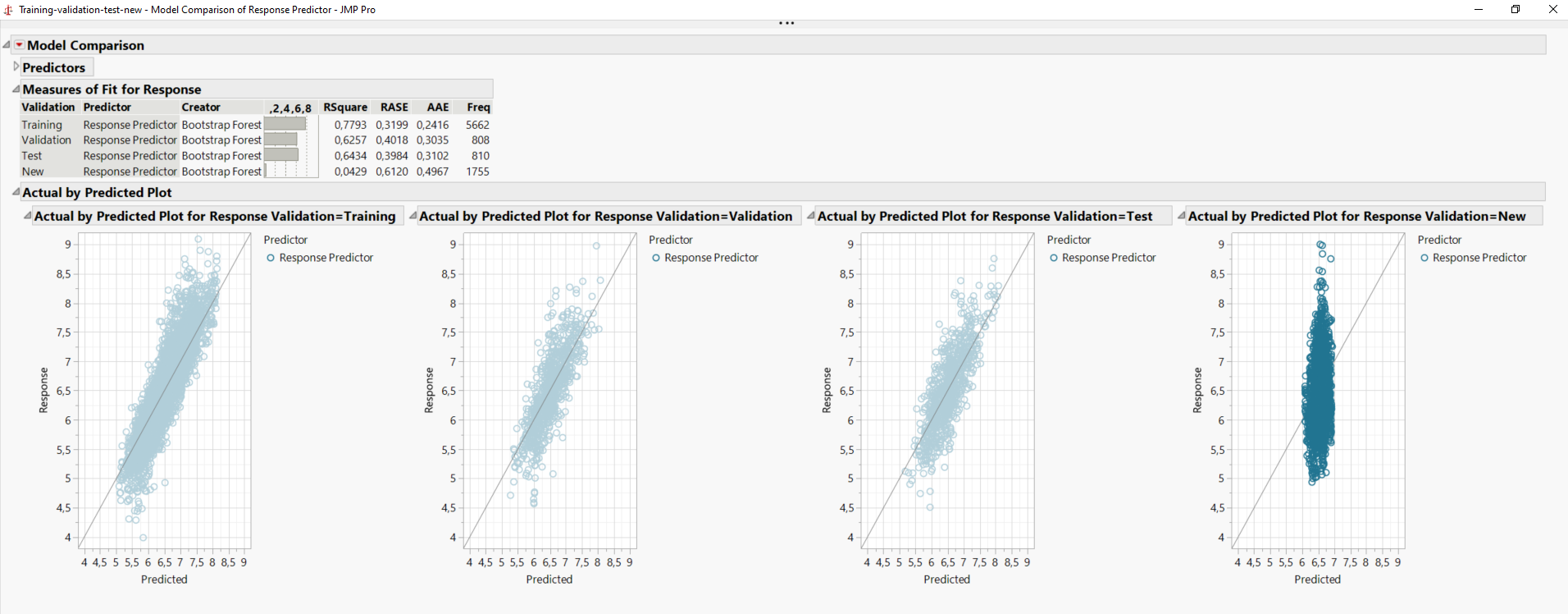 deployment model - Page 2 - JMP User Community