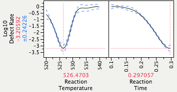 simSurrogateMin.png simSurrogateMin.png
