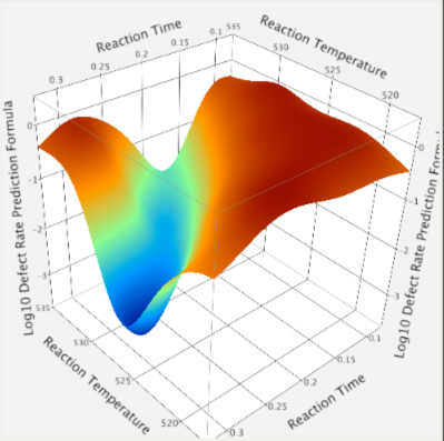 simDefectSurface.png simDefectSurface.png