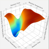 simDefectSurface.png