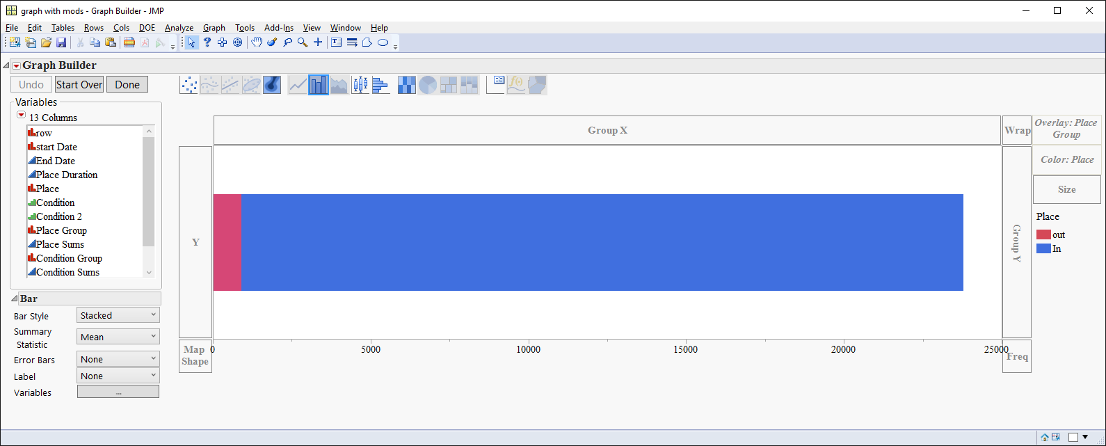 Solved: making a graph of a sequence - JMP User Community