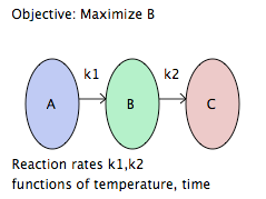 kineticDiagram.png kineticDiagram.png