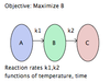kineticDiagram.png