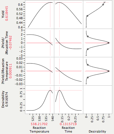 stochasticDeriv.png stochasticDeriv.png