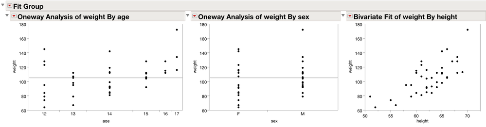 11771_Fit Y by X.png