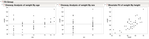 11771_Fit Y by X.png