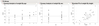11771_Fit Y by X.png