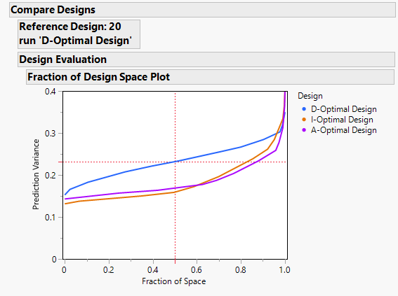 Compare Designs Platform.png