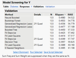 Diabetes - Model Screening of Y.png