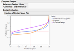 Compare Designs Platform.png