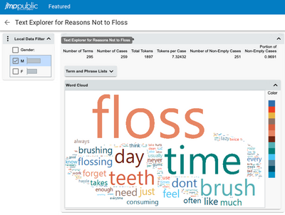 JMP Public report with word cloud and data filter