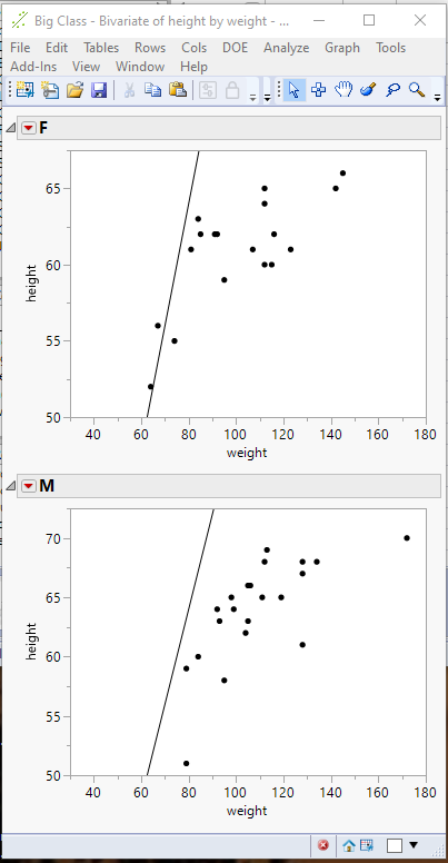Graphics script to detect graph title - JMP User Community