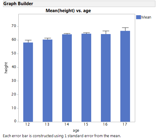 11801_Graph Builder.png