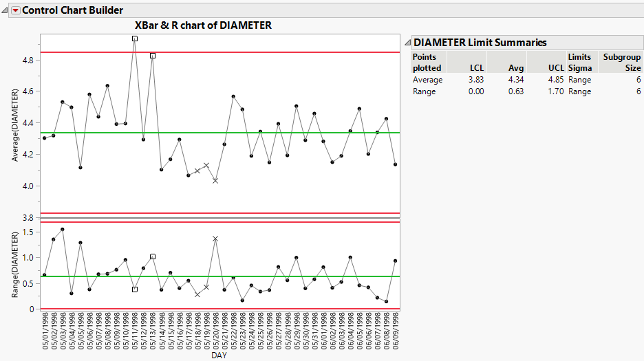 CCBKSigmaResults.png