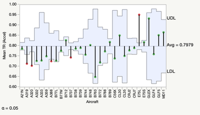 gchesterton_1-1621132087663.png gchesterton_1-1621132087663.png