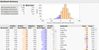 Sentiment Summary