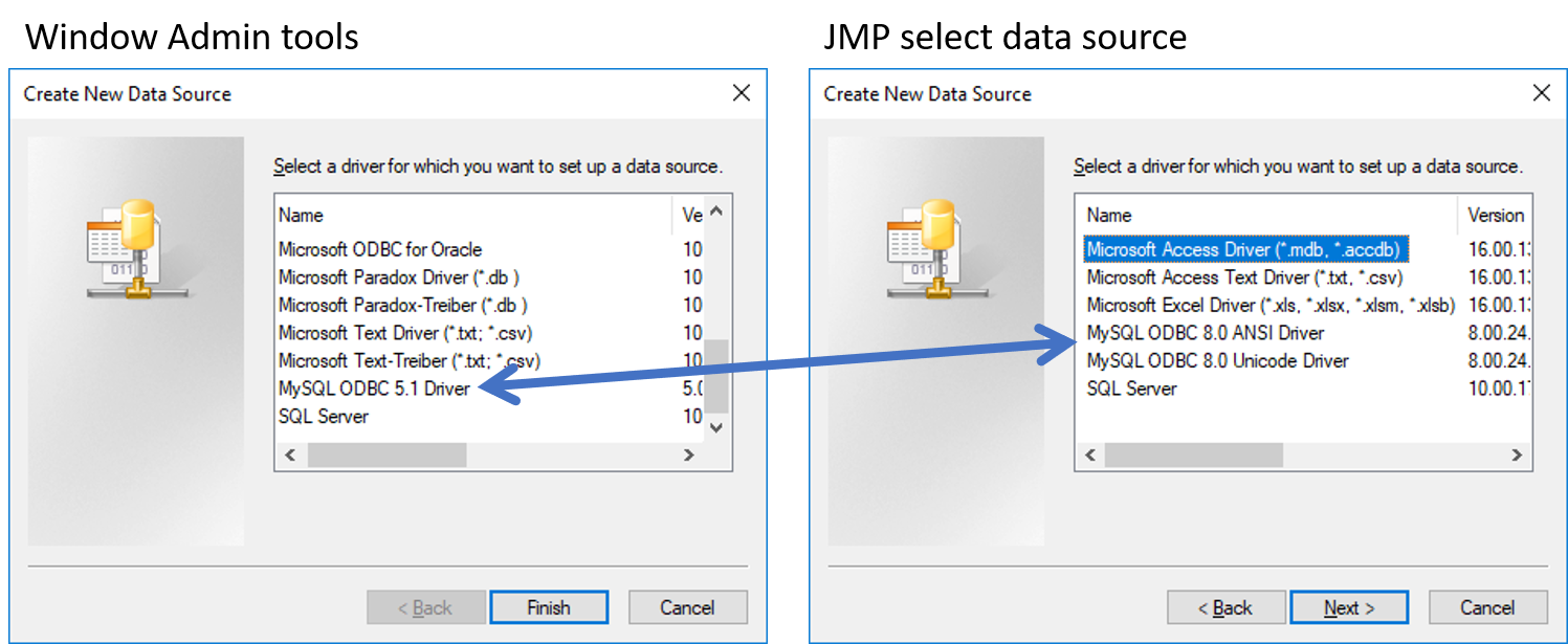 Solved: Change MySQL ODBC Driver Version - JMP User Community