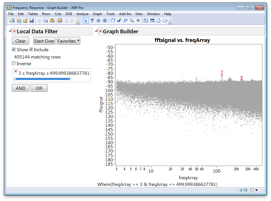 Solved How do I perform spectral analysis in JMP? JMP User Community