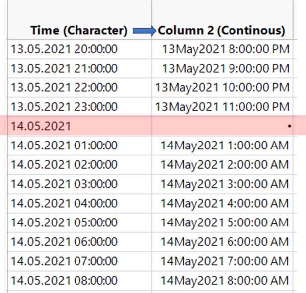 solved-convert-time-from-character-to-continous-jmp-user-community