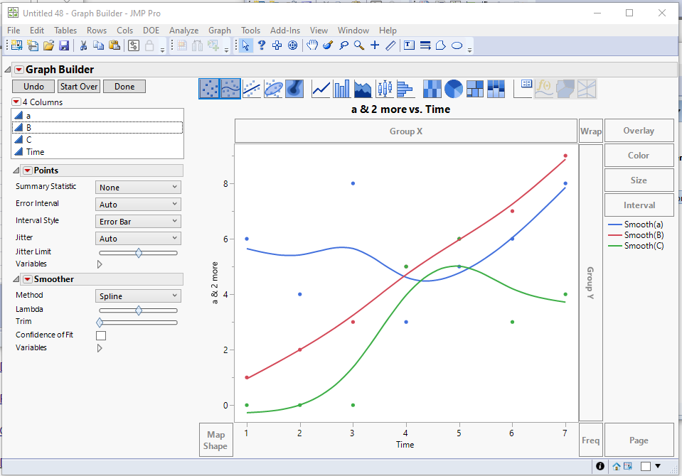 Multiple Y-Axis Graphs - JMP User Community