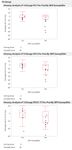 5876_Spirometry Analysis Percent Change in Spirometry Control Studies 3-29-2014.jpg