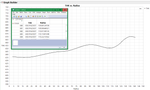 Graph of recovered data from blue line