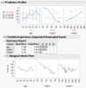 11965_Variable Importance in Prediction Profiler.JPG