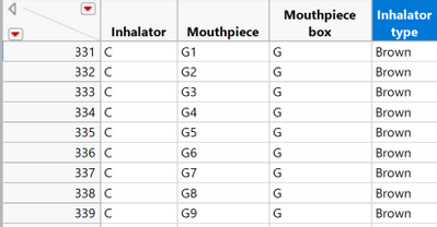Great mouthpiece chart describing use of each size