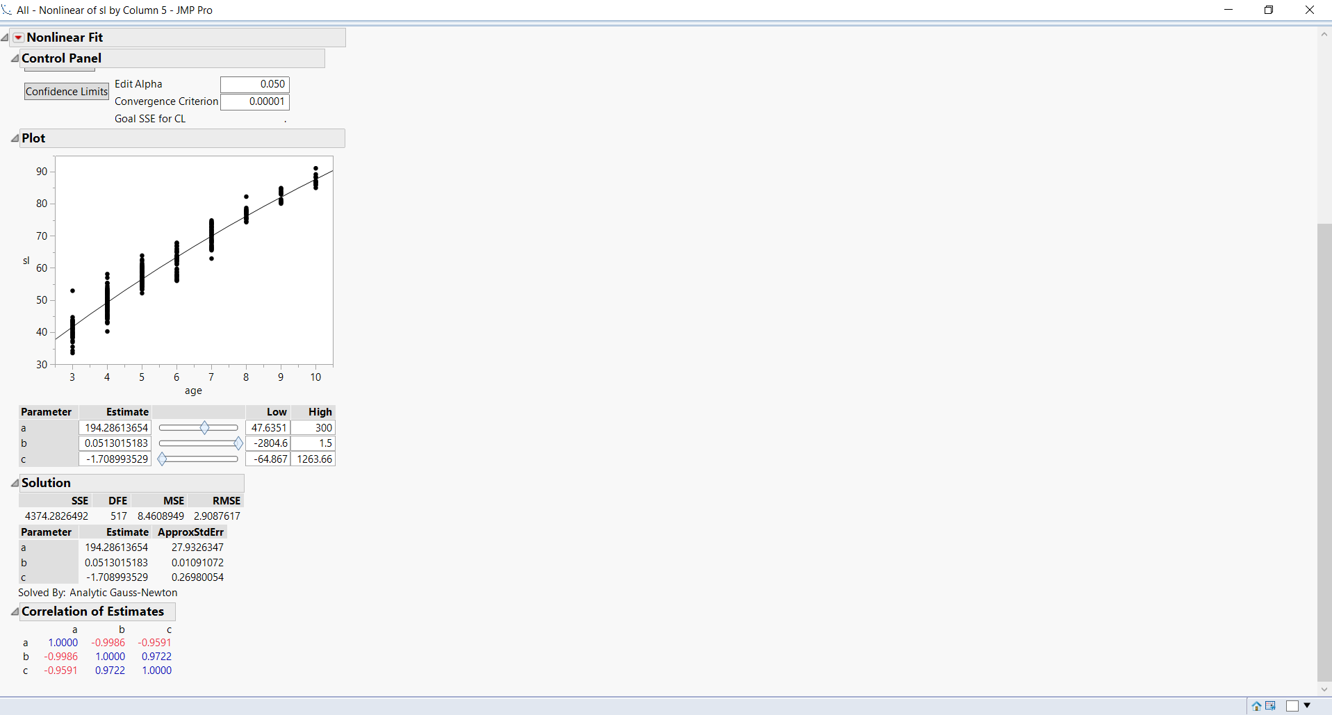 Solved How To Write Your Own Non Linear Model Jmp User Community