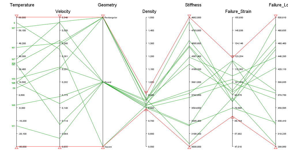 parallel filter density failure_strain.png