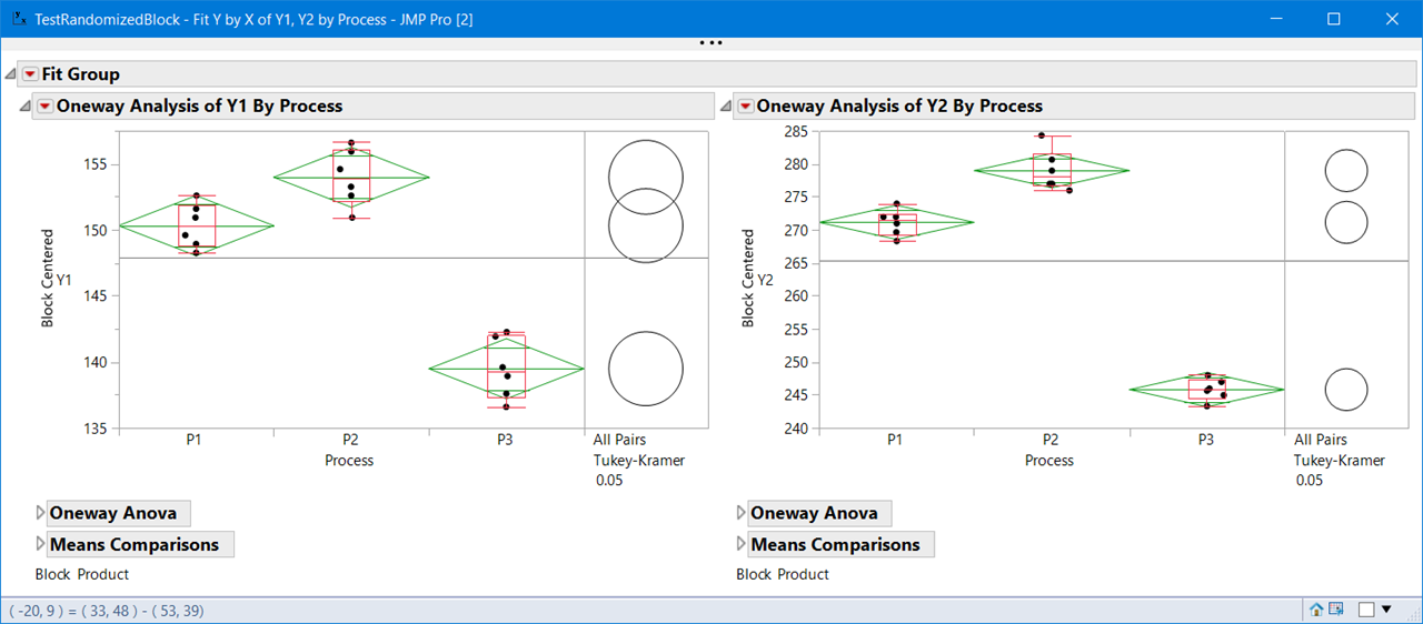 Paired T Test With 3 Processes And Multiple Response Jmp User Community 8984