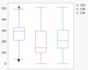 5928_boxplots3.png