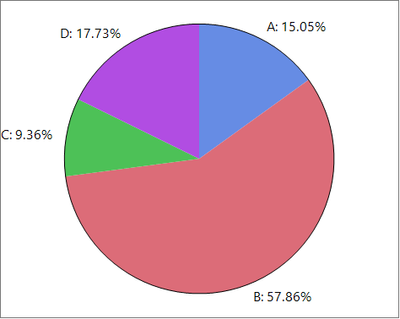 Thierry_S_0-1625774020481.png Thierry_S_0-1625774020481.png